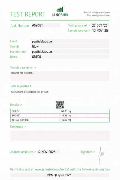 BPC-157, TB-500, GHK-Cu 60mg (Glow Blend)